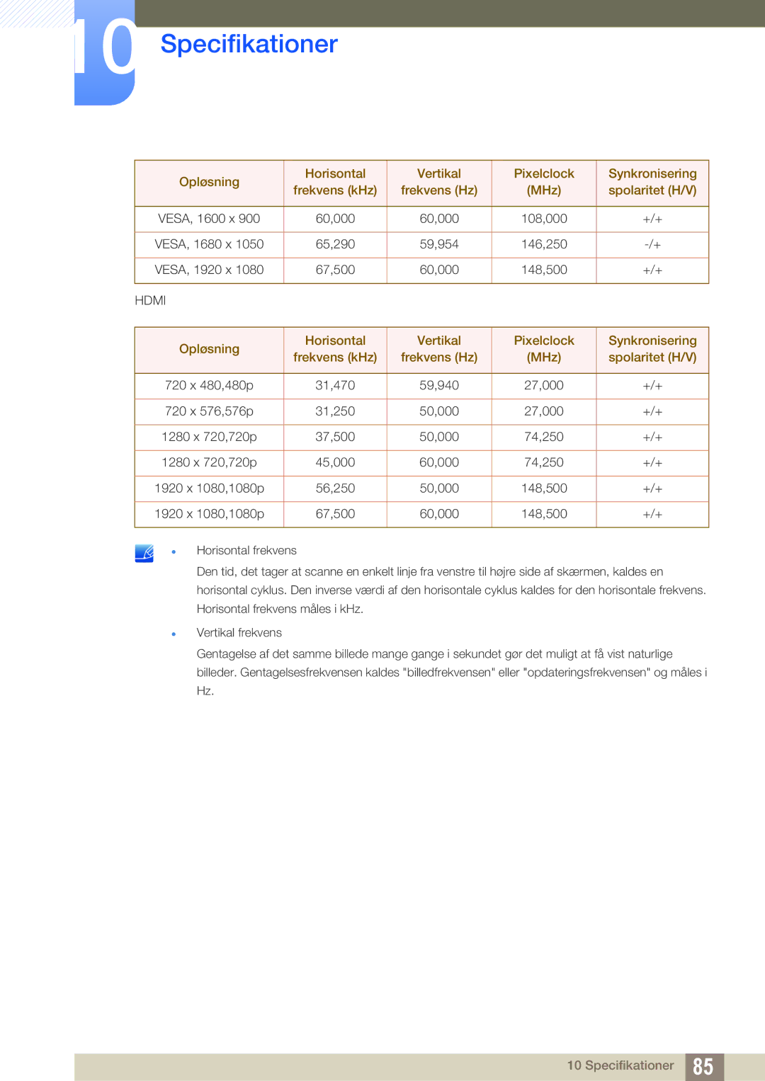 Samsung LS27C750PS/EN, LS24C750PS/EN manual Hdmi 