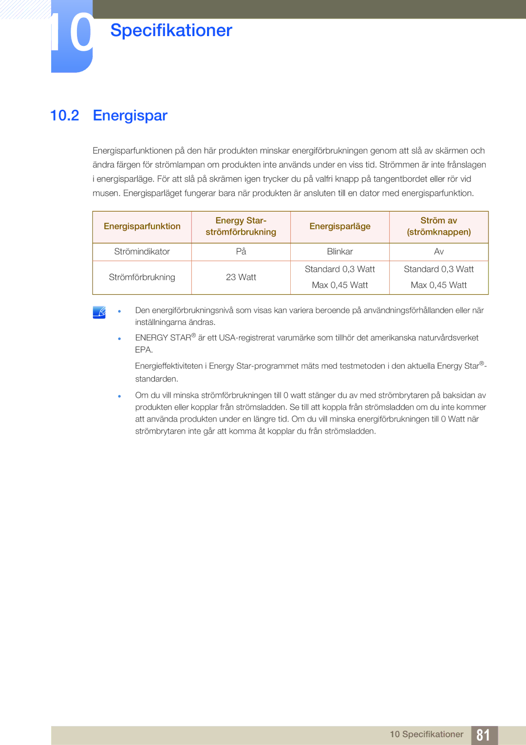 Samsung LS27C750PS/EN, LS24C750PS/EN manual Energispar 