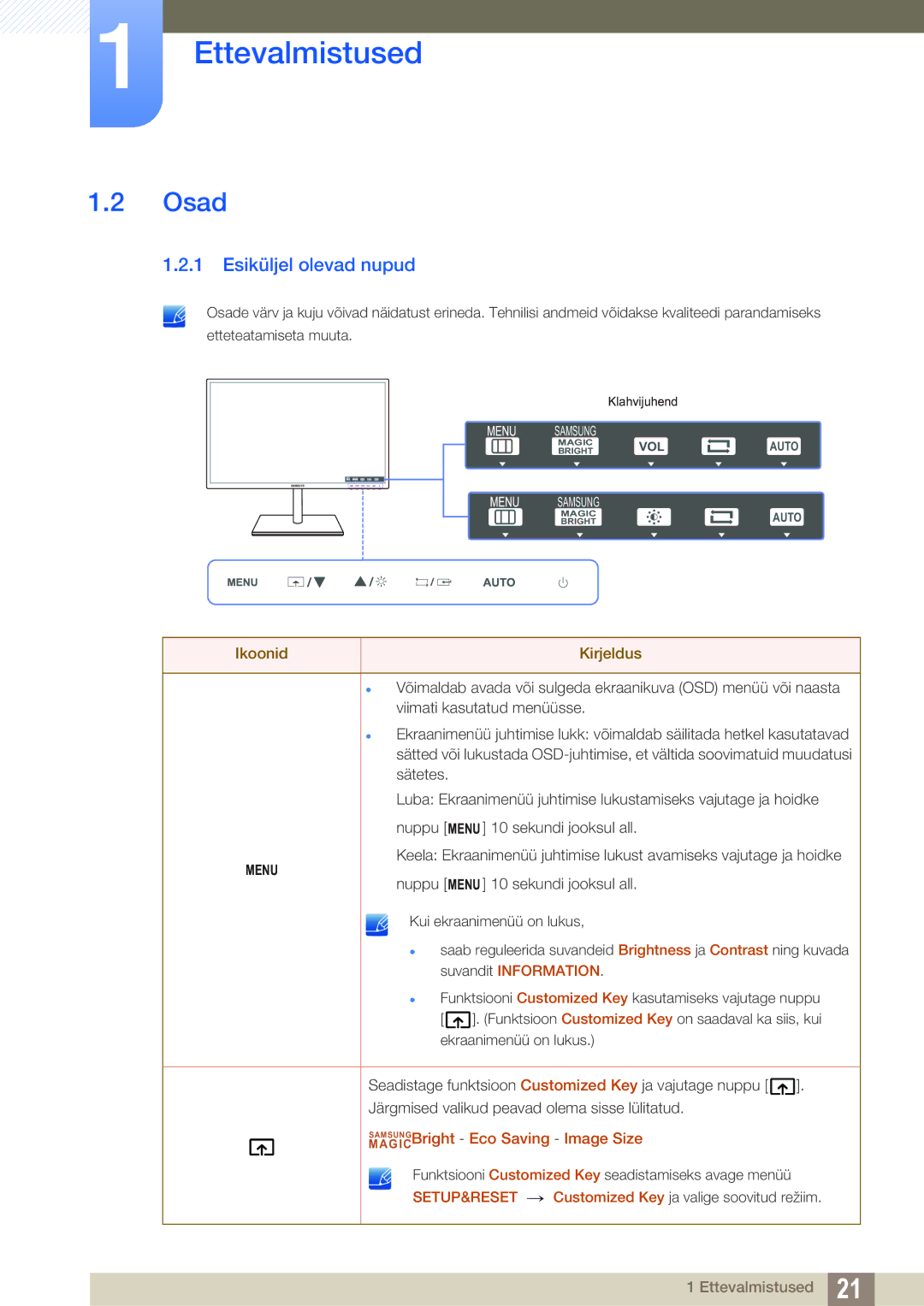 Samsung LS27C750PS/EN, LS24C750PS/EN manual Osad, Esiküljel olevad nupud 