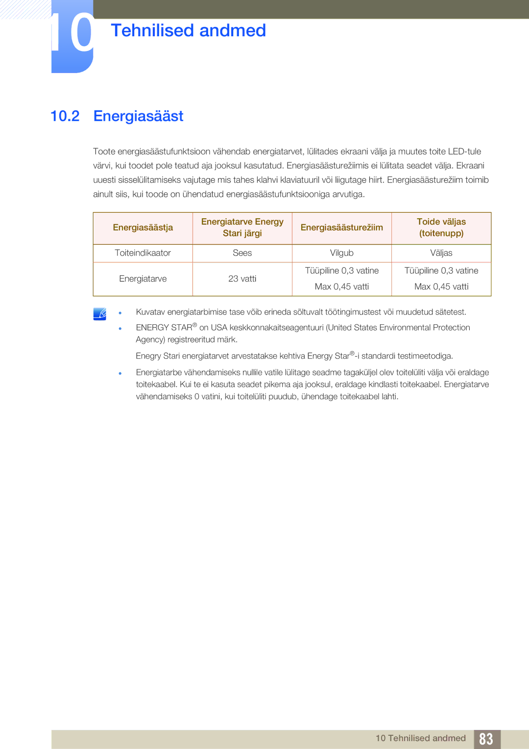 Samsung LS27C750PS/EN, LS24C750PS/EN manual Energiasääst 