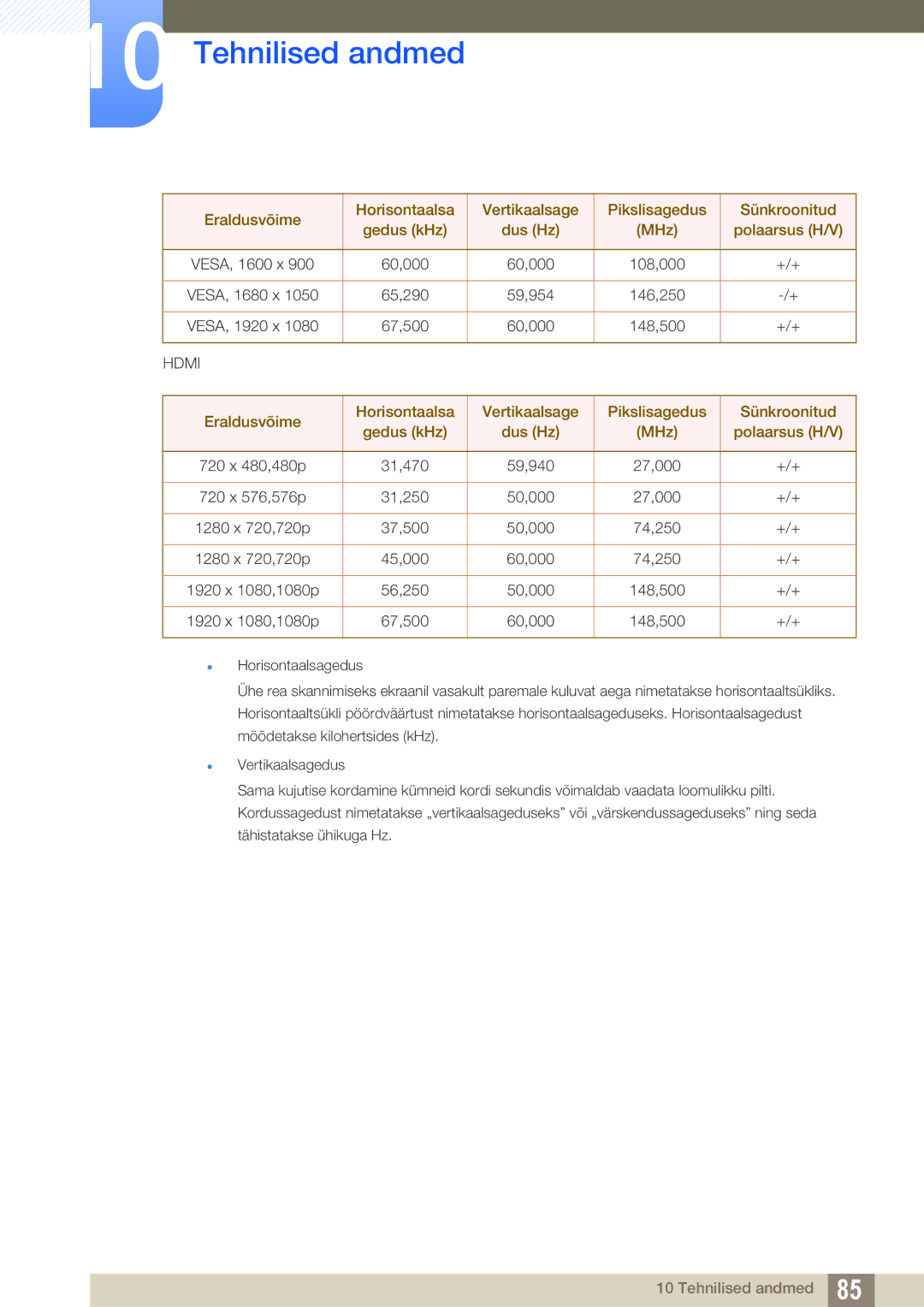 Samsung LS27C750PS/EN, LS24C750PS/EN manual Hdmi 