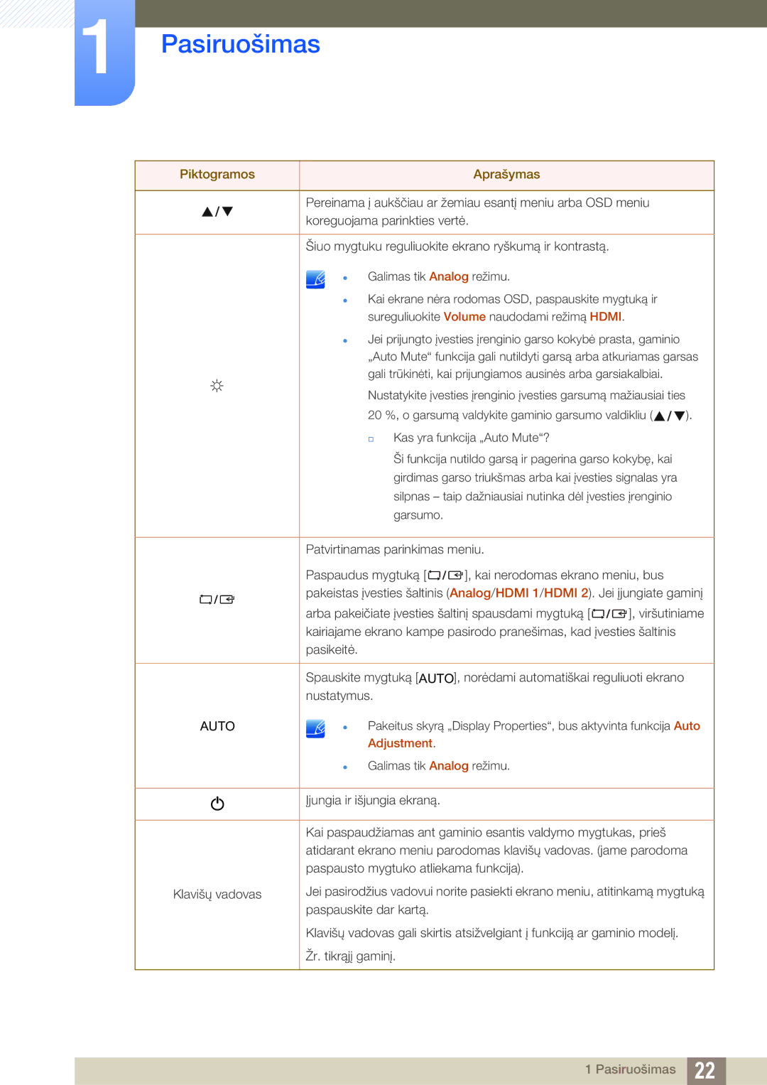 Samsung LS24C750PS/EN, LS27C750PS/EN manual Auto 