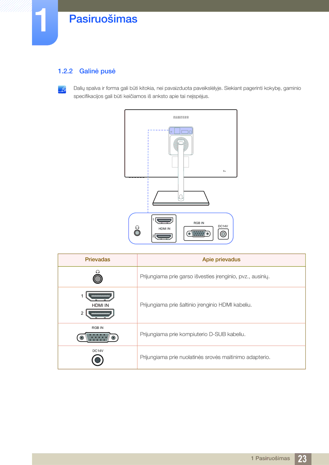 Samsung LS27C750PS/EN, LS24C750PS/EN manual Galinė pusė, Prievadas Apie prievadus 