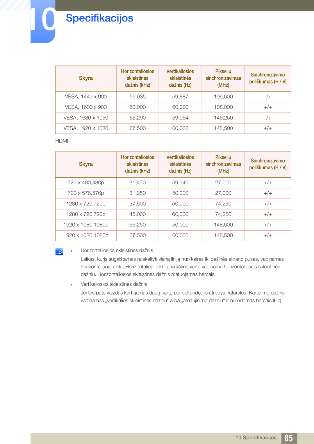 Samsung LS27C750PS/EN, LS24C750PS/EN manual Hdmi 