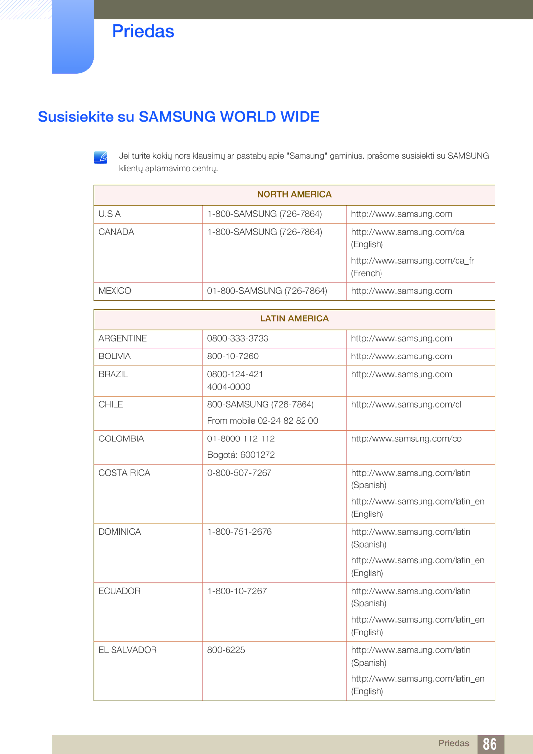 Samsung LS24C750PS/EN, LS27C750PS/EN manual Priedas, Susisiekite su Samsung World Wide 