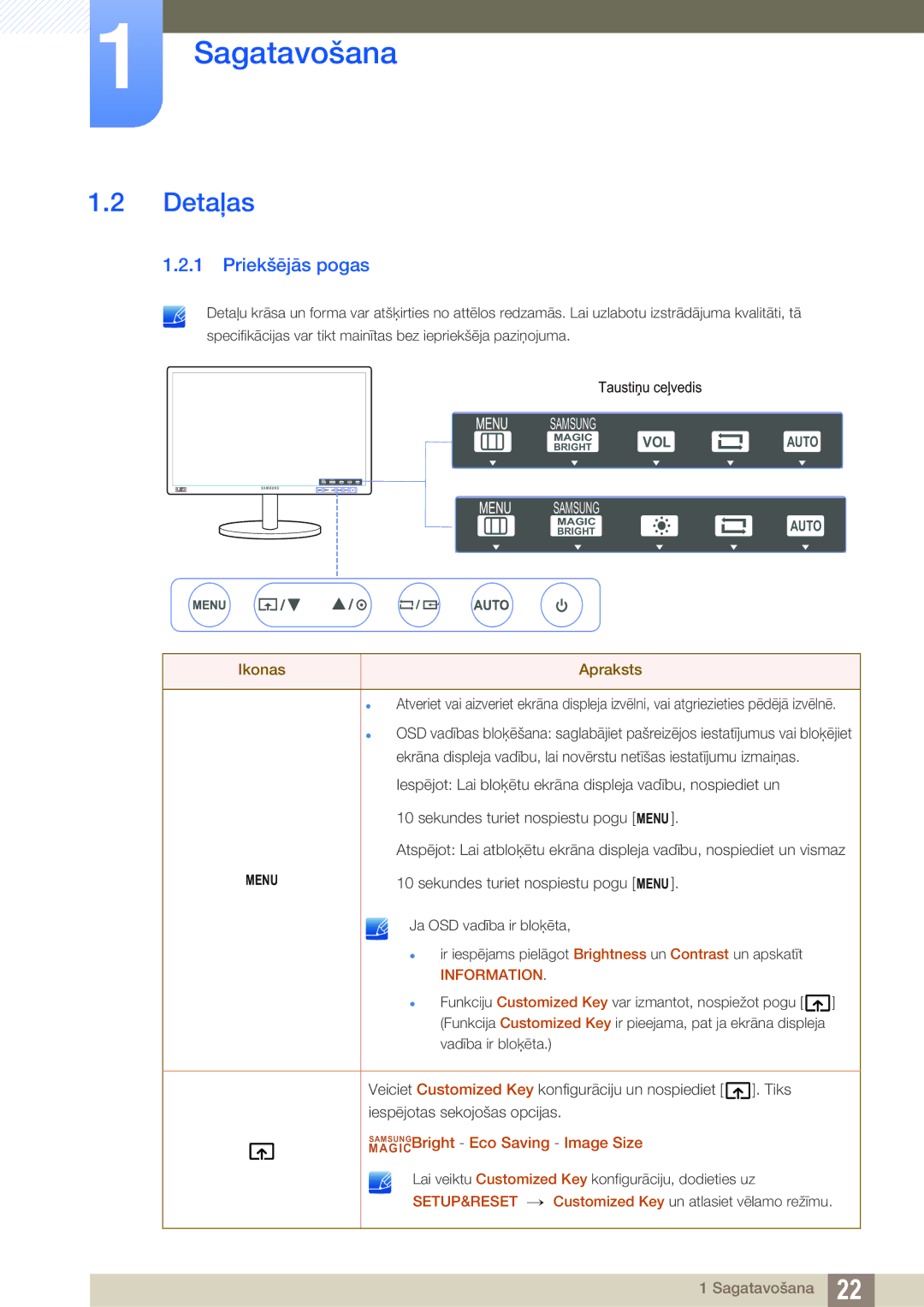 Samsung LS24C750PS/EN, LS27C750PS/EN manual Detaļas, Priekšējās pogas 