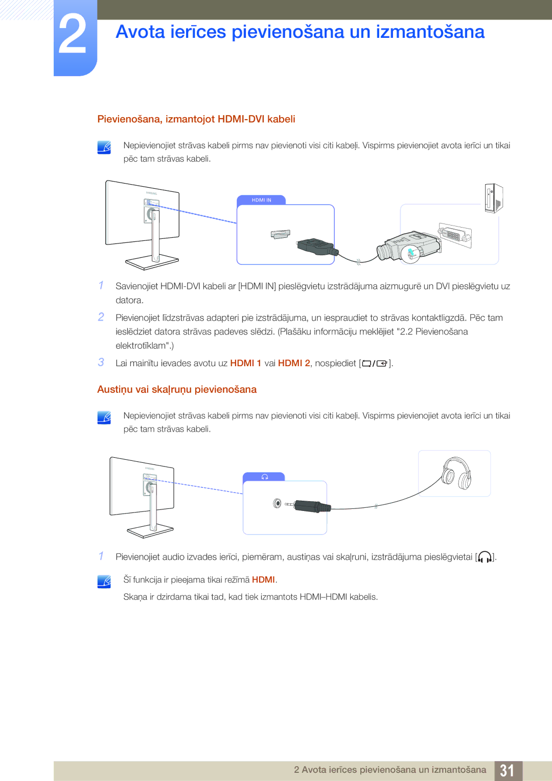 Samsung LS27C750PS/EN, LS24C750PS/EN manual Pievienošana, izmantojot HDMI-DVI kabeli 