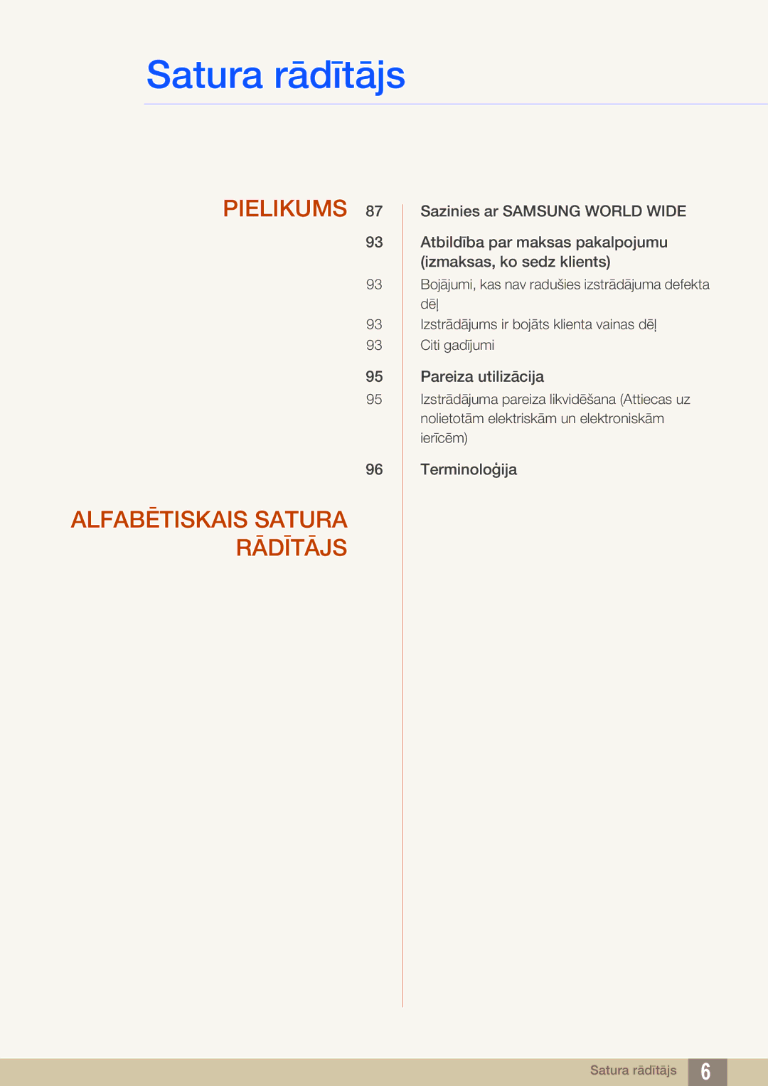 Samsung LS24C750PS/EN, LS27C750PS/EN manual Pielikums Alfabētiskais Satura Rādītājs 