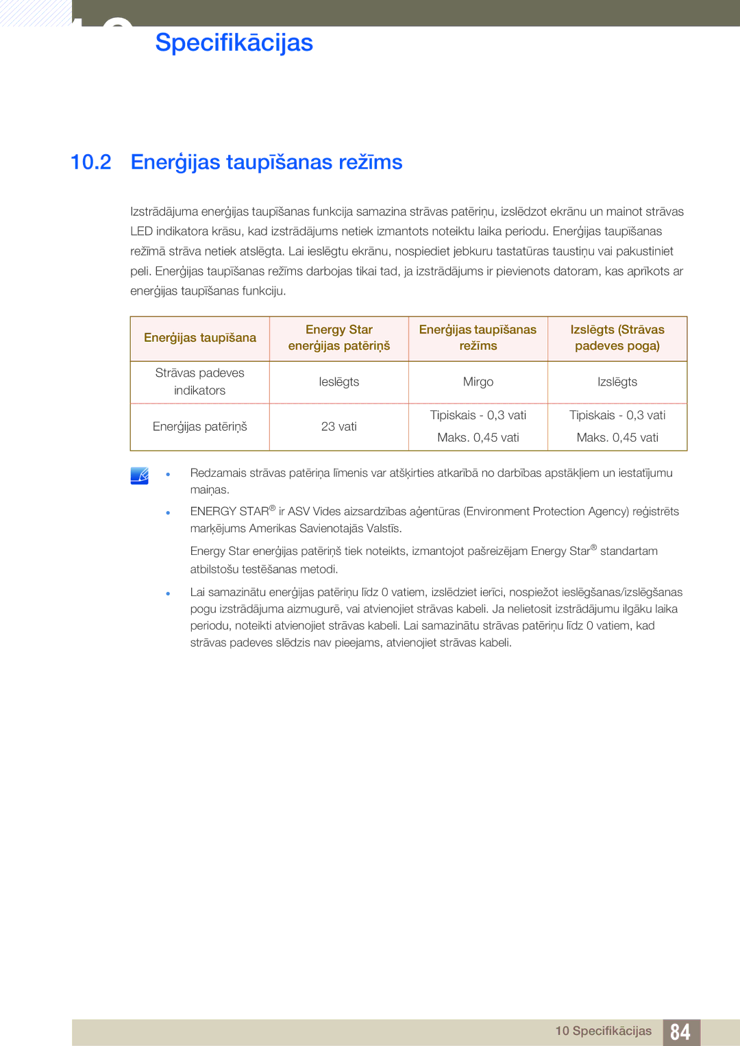 Samsung LS24C750PS/EN, LS27C750PS/EN manual Enerģijas taupīšanas režīms 