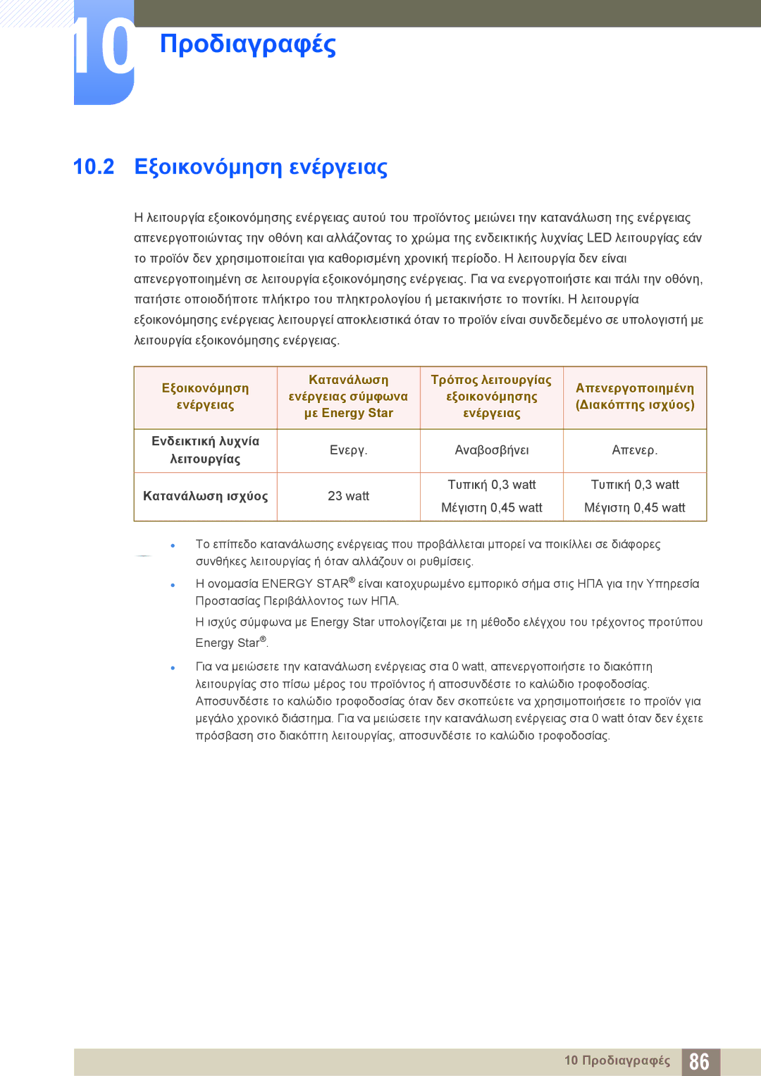 Samsung LS24C750PS/EN, LS27C750PS/EN manual 10.2 Εξοικονόμηση ενέργειας, Ενδεικτική λυχνία Ενεργ Αναβοσβήνει Απενερ 