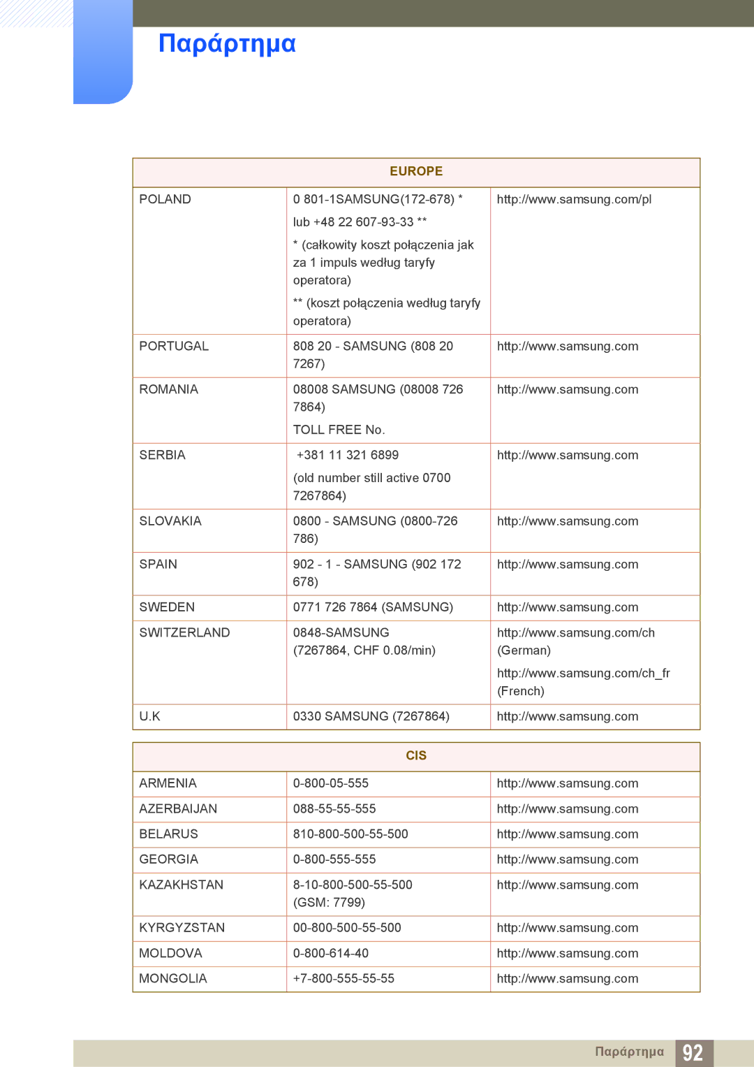 Samsung LS24C750PS/EN, LS27C750PS/EN manual Cis 