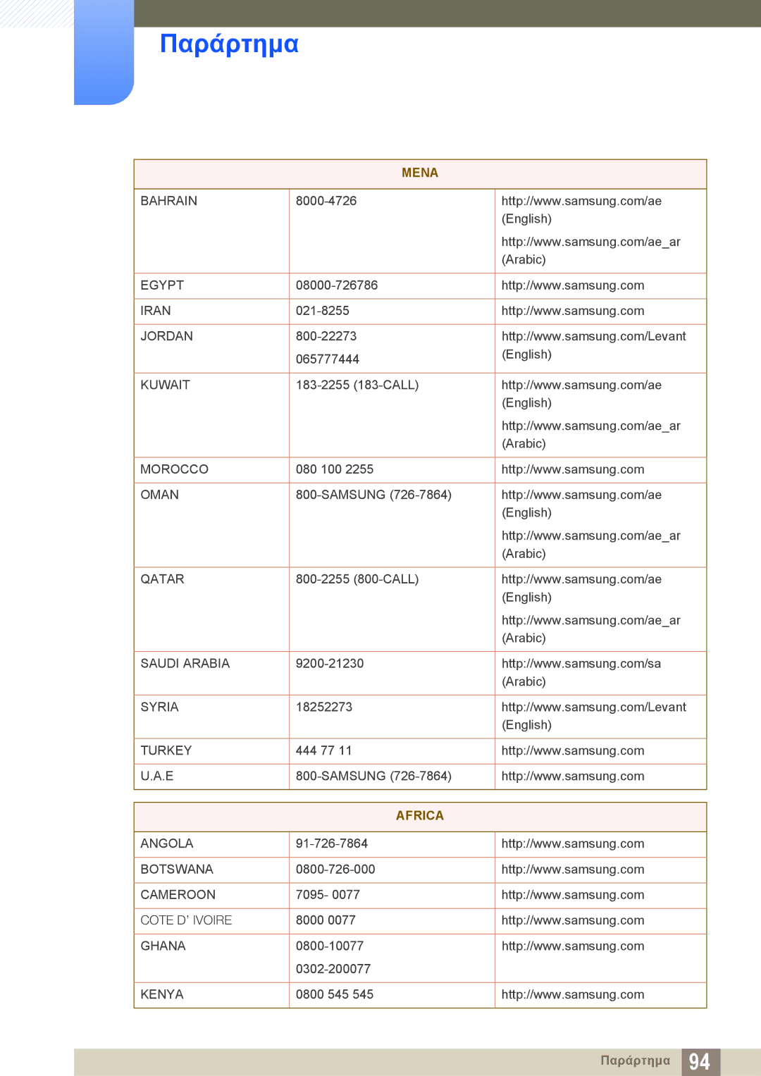 Samsung LS24C750PS/EN, LS27C750PS/EN manual Mena 