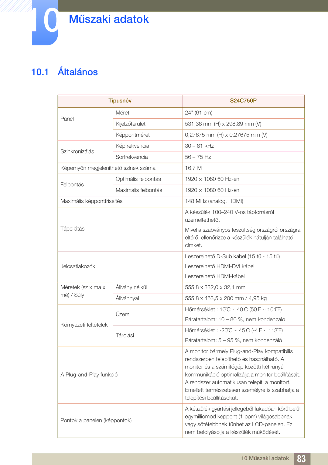 Samsung LS27C750PS/EN, LS24C750PS/EN manual 10 Műszaki adatok, 10.1 Általános 