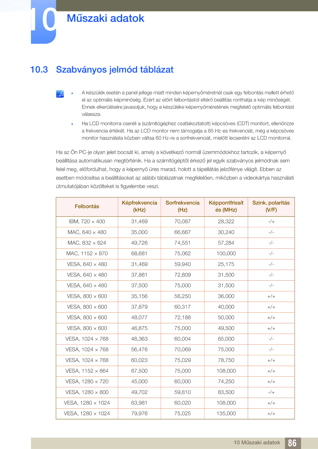 Samsung LS24C750PS/EN, LS27C750PS/EN manual Szabványos jelmód táblázat 