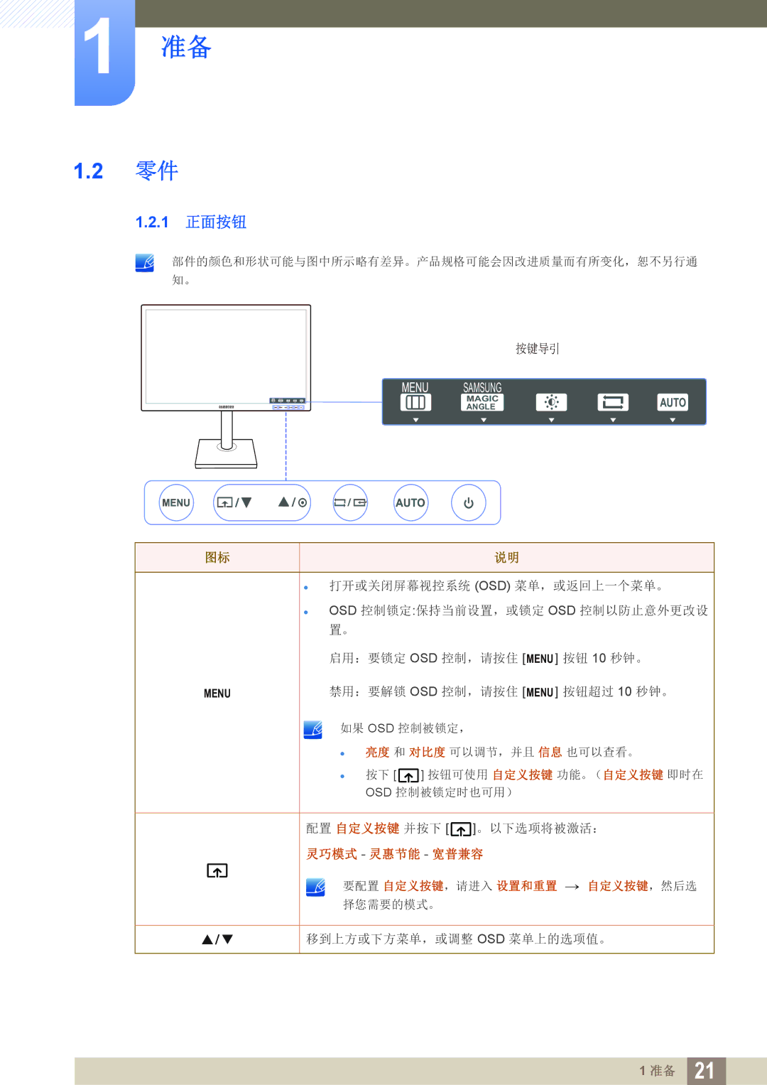 Samsung LS27C750PS/EN, LS24C750PS/EN manual 1 正面按钮 