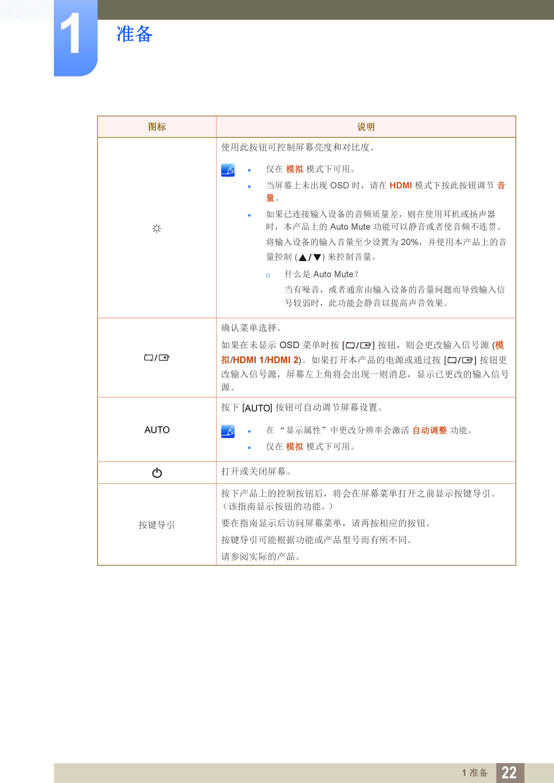 Samsung LS24C750PS/EN, LS27C750PS/EN manual 量控制 来控制音量。 