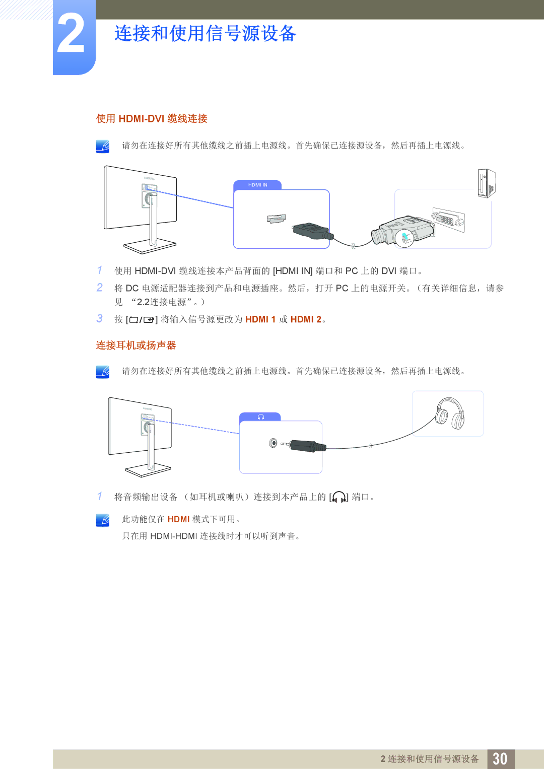 Samsung LS24C750PS/EN, LS27C750PS/EN manual 连接耳机或扬声器 