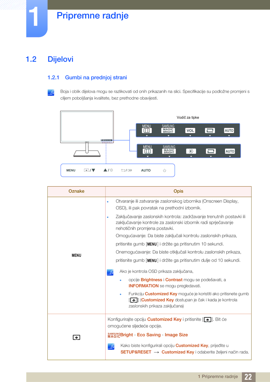 Samsung LS24C750PS/EN, LS27C750PS/EN manual Dijelovi, Gumbi na prednjoj strani 