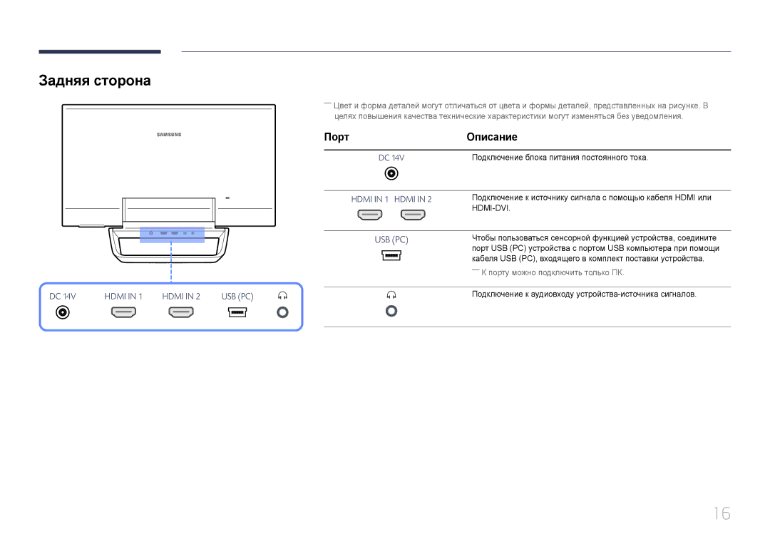 Samsung LS24C770TS/CI, LS24C770TS/EN, LS24C770TS/KZ manual Задняя сторона, Порт Описание 