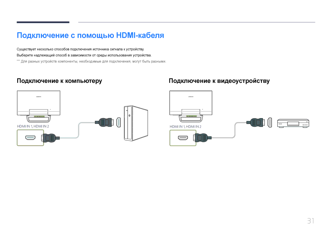 Samsung LS24C770TS/CI, LS24C770TS/EN, LS24C770TS/KZ manual Подключение с помощью HDMI-кабеля, Подключение к компьютеру 