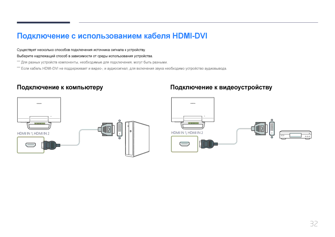 Samsung LS24C770TS/KZ, LS24C770TS/EN, LS24C770TS/CI manual Подключение с использованием кабеля HDMI-DVI 