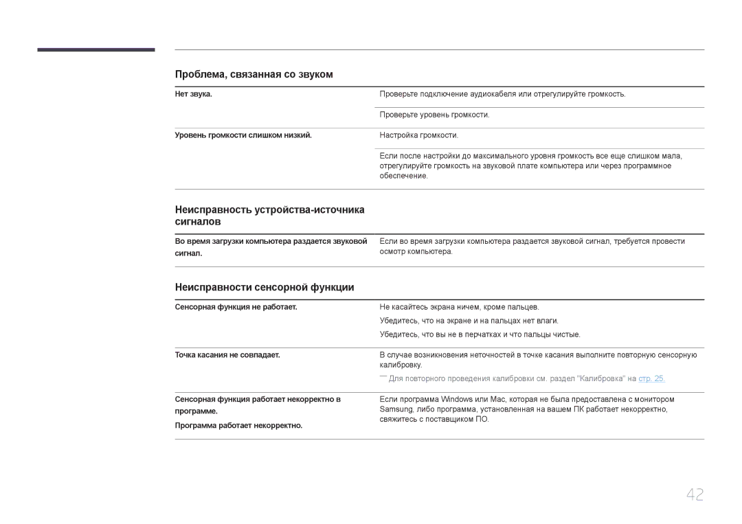 Samsung LS24C770TS/EN, LS24C770TS/CI manual Нет звука, Уровень громкости слишком низкий, Сенсорная функция не работает 