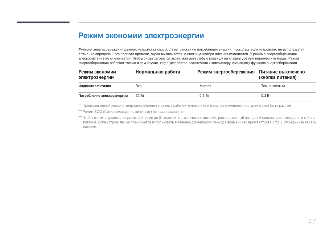 Samsung LS24C770TS/KZ, LS24C770TS/EN manual Режим экономии электроэнергии, Индикатор питания, Потребление электроэнергии 