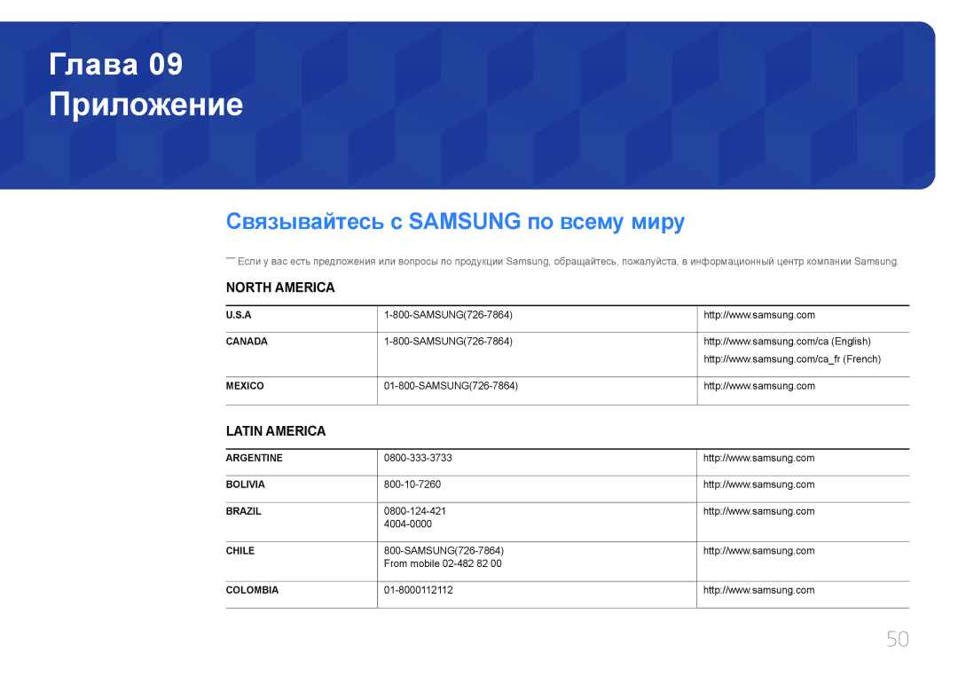 Samsung LS24C770TS/KZ, LS24C770TS/EN, LS24C770TS/CI manual Приложение, Связывайтесь с Samsung по всему миру 