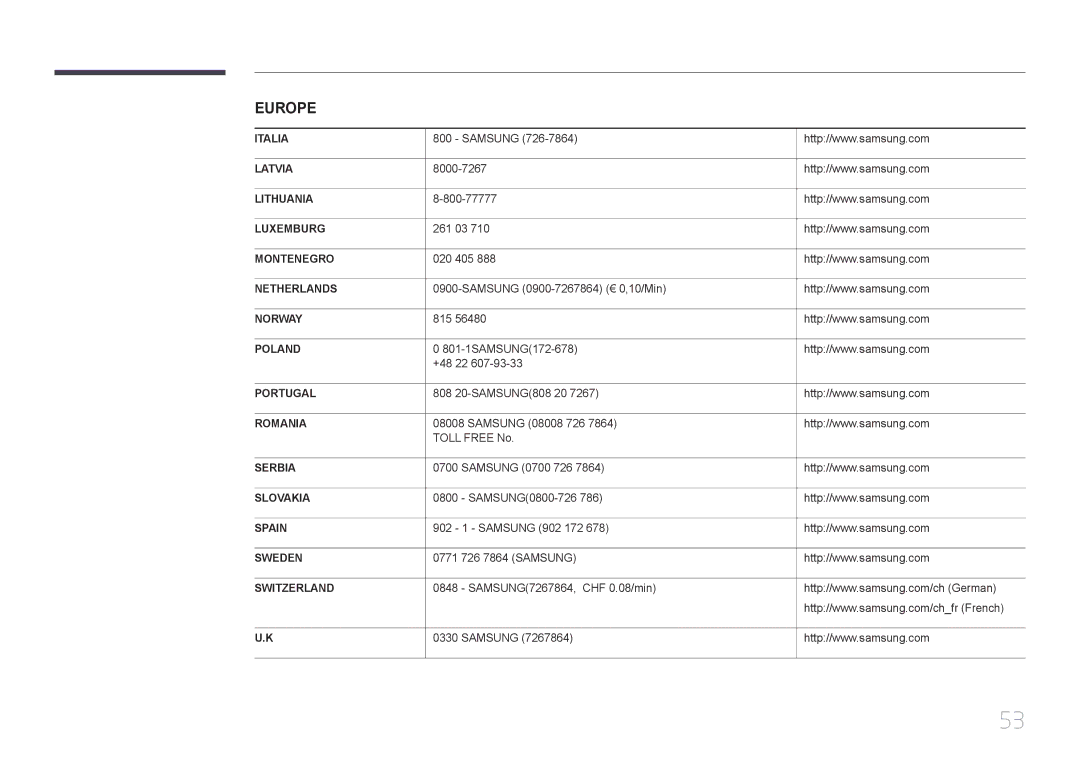 Samsung LS24C770TS/KZ, LS24C770TS/EN, LS24C770TS/CI manual Italia 