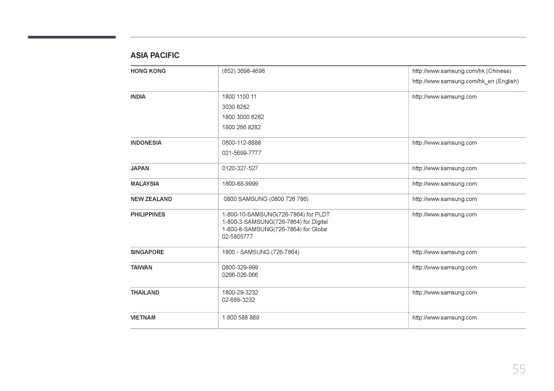 Samsung LS24C770TS/CI, LS24C770TS/EN, LS24C770TS/KZ manual Hong Kong 