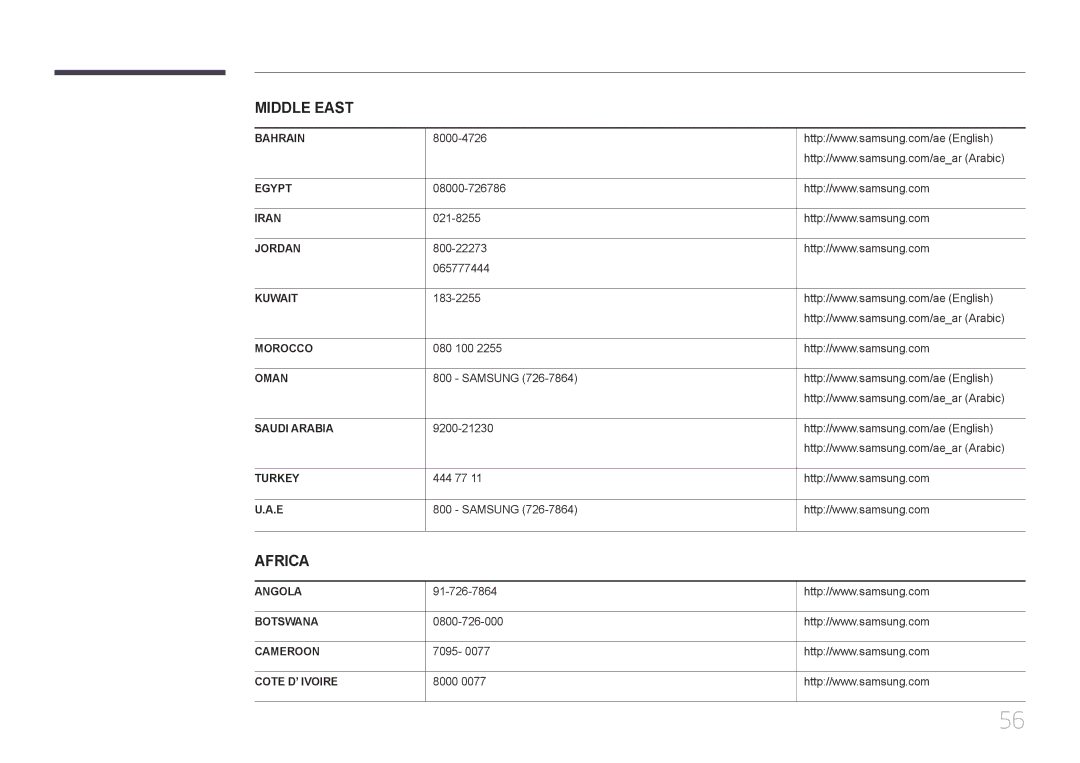 Samsung LS24C770TS/KZ, LS24C770TS/EN, LS24C770TS/CI manual Africa 