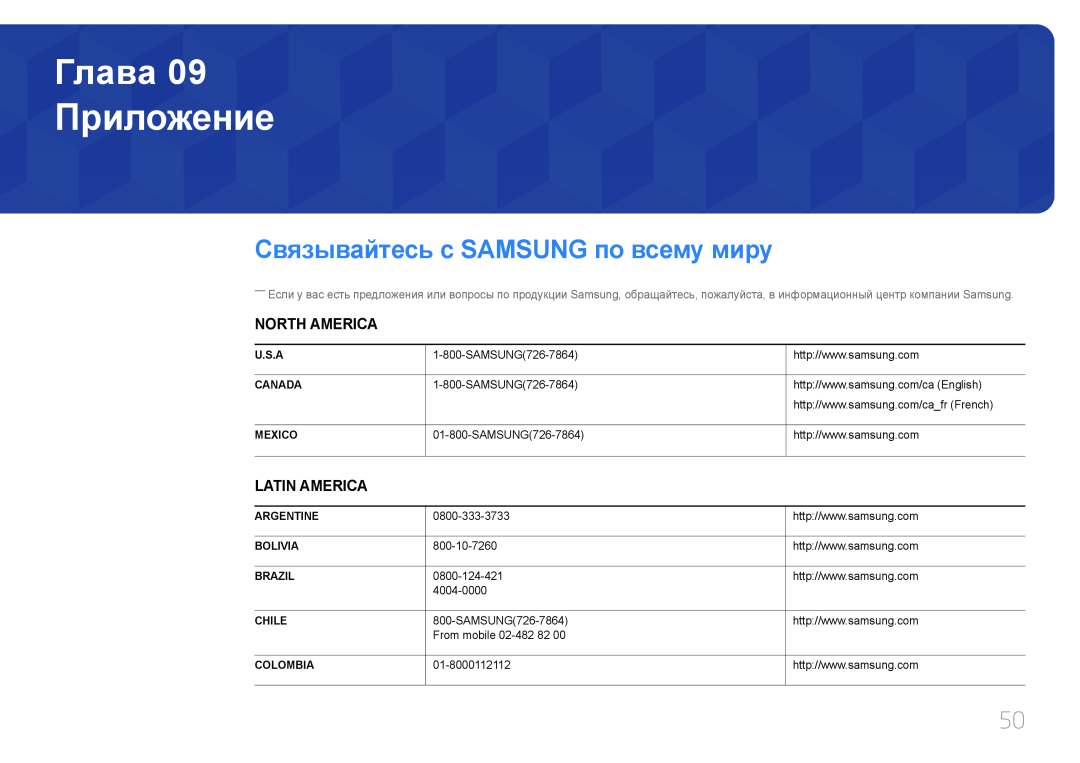 Samsung LS24C770TS/KZ, LS24C770TS/EN, LS24C770TS/CI manual Приложение, Связывайтесь с SAMSUNG по всему миру, Глава 