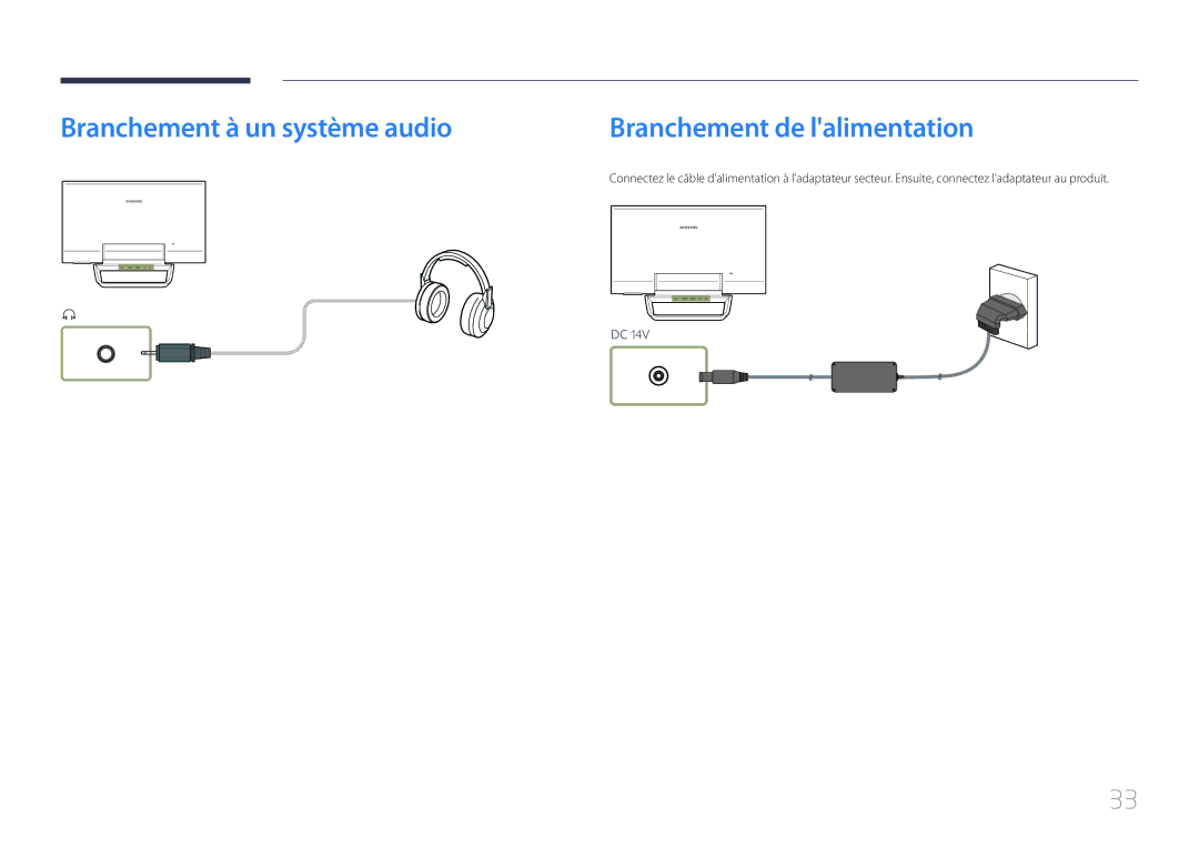 Samsung LS24C770TS/EN manual Branchement à un système audio Branchement de lalimentation 