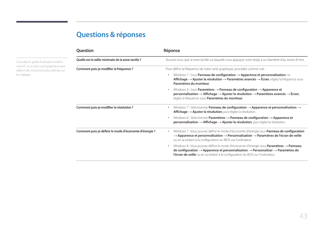 Samsung LS24C770TS/EN manual Questions & réponses, Question Réponse 