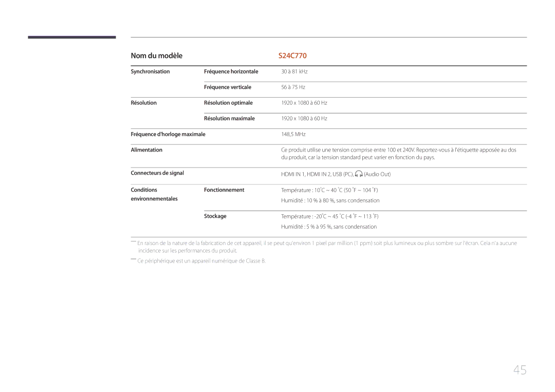 Samsung LS24C770TS/EN Synchronisation Fréquence horizontale, Fréquence verticale, Résolution Résolution optimale, Stockage 