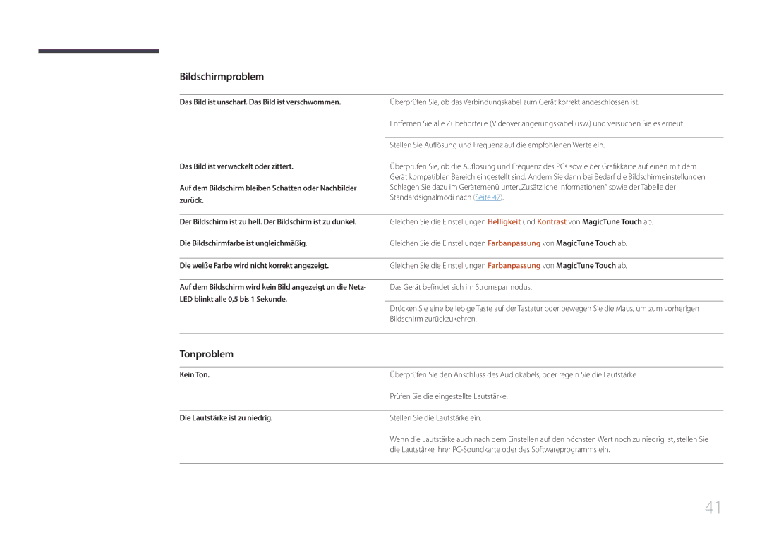 Samsung LS24C770TS/EN manual Tonproblem 