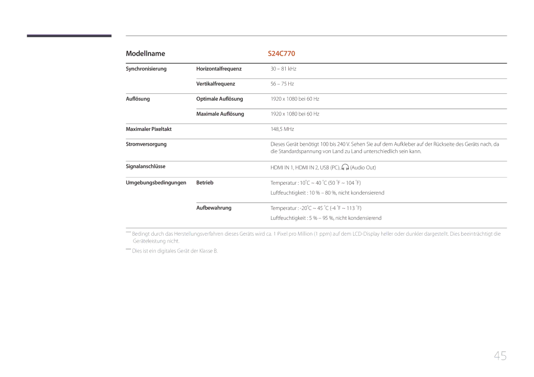 Samsung LS24C770TS/EN Synchronisierung Horizontalfrequenz, Vertikalfrequenz, Auflösung Optimale Auflösung, Stromversorgung 