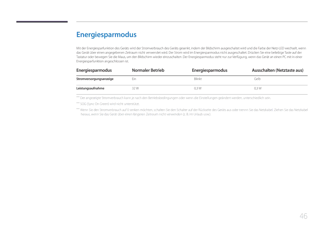 Samsung LS24C770TS/EN manual Energiesparmodus Normaler Betrieb, Stromversorgungsanzeige, Leistungsaufnahme 