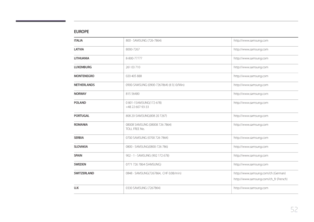 Samsung LS24C770TS/EN 8000-7267, 800-77777, 261 03, 020 405, Samsung 0900-7267864 € 0,10/Min, 815, Samsung 0700 726 