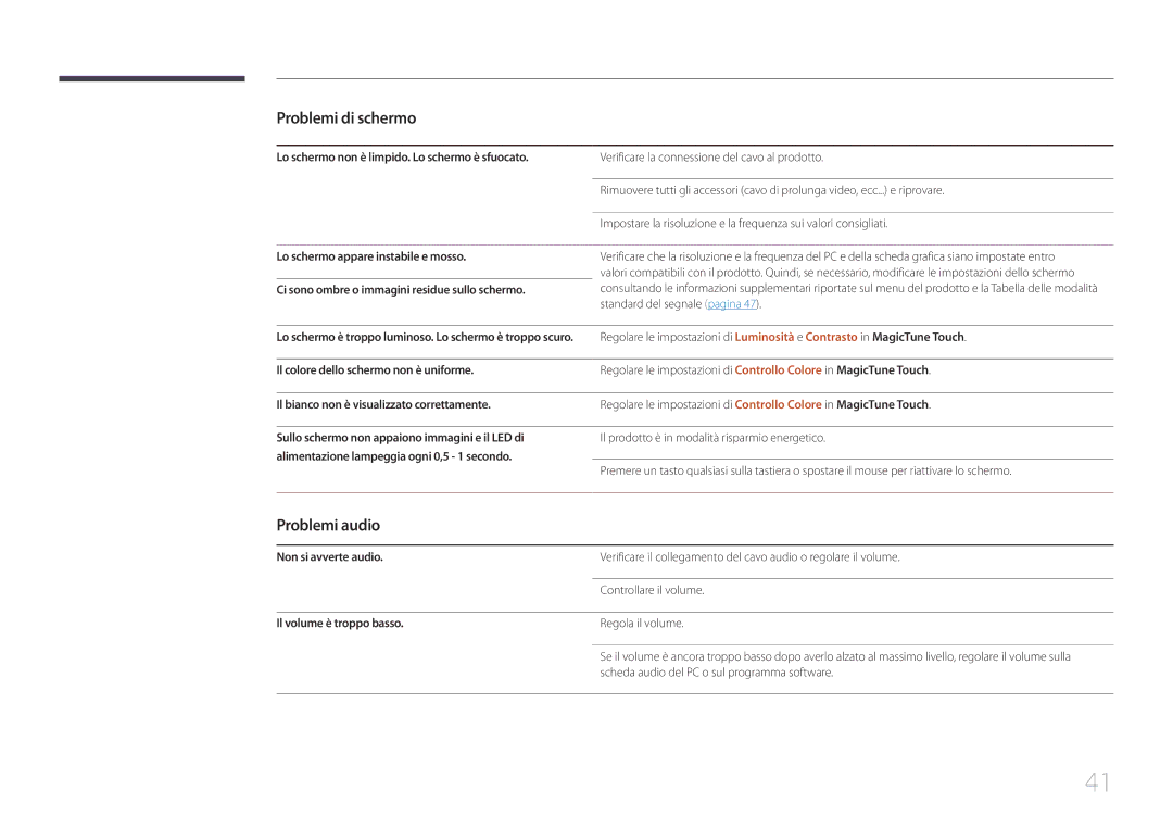 Samsung LS24C770TS/EN manual Problemi audio 