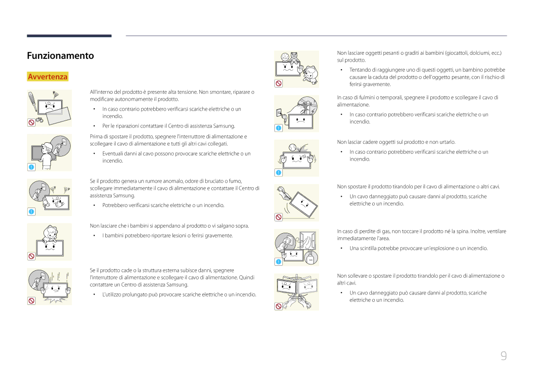 Samsung LS24C770TS/EN manual Funzionamento 