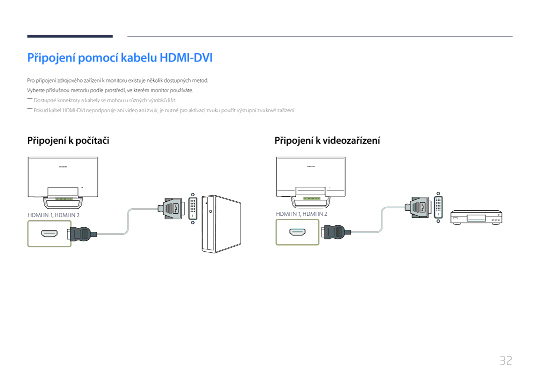 Samsung LS24C770TS/EN manual Připojení pomocí kabelu HDMI-DVI 