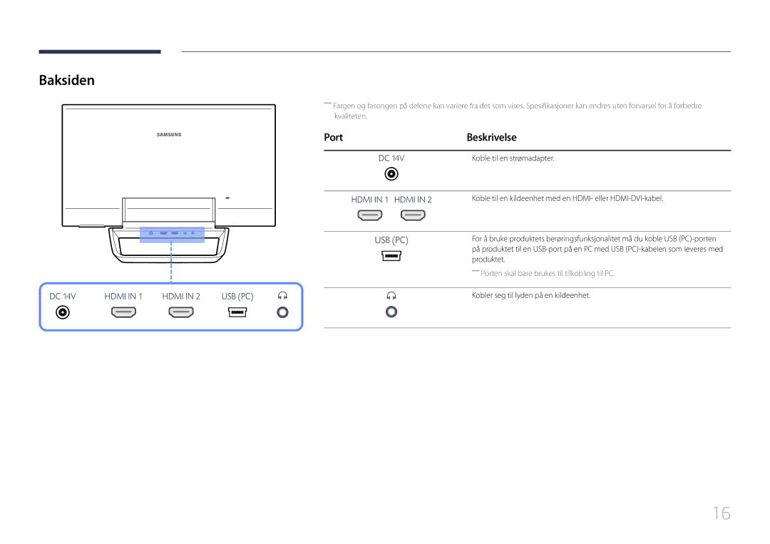 Samsung LS24C770TS/EN manual Baksiden, Port Beskrivelse 