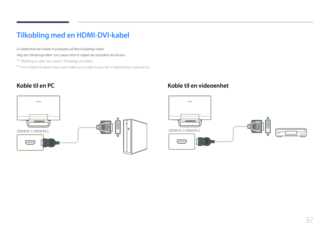 Samsung LS24C770TS/EN manual Tilkobling med en HDMI-DVI-kabel 