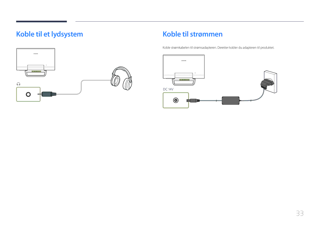 Samsung LS24C770TS/EN manual Koble til et lydsystem Koble til strømmen 