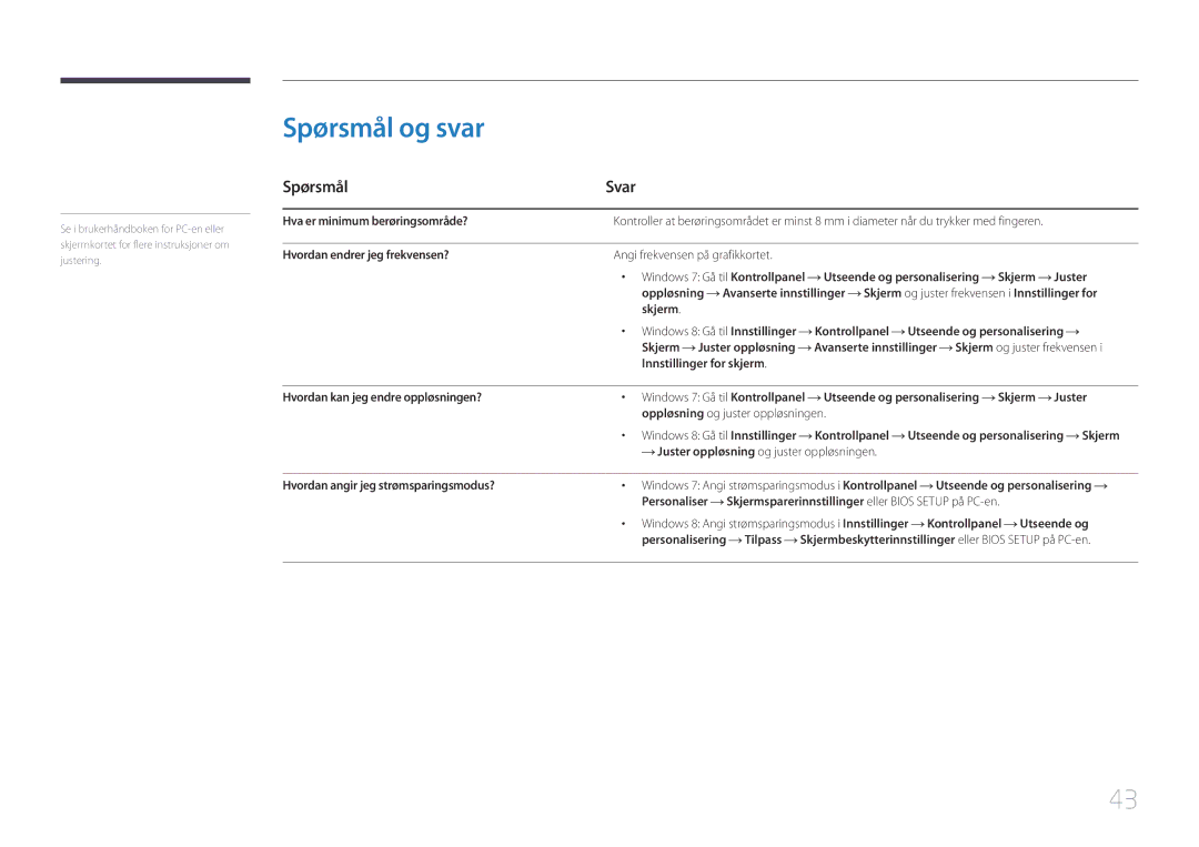 Samsung LS24C770TS/EN manual Spørsmål og svar 