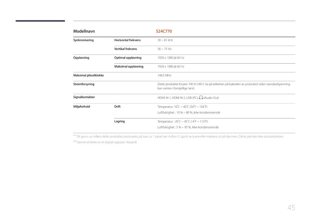 Samsung LS24C770TS/EN Synkronisering Horisontal frekvens, Vertikal frekvens, Oppløsning Optimal oppløsning, Strømforsyning 