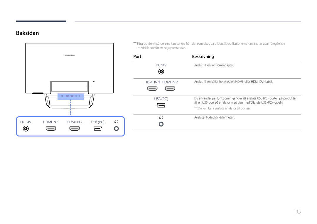 Samsung LS24C770TS/EN manual Baksidan, Port Beskrivning 