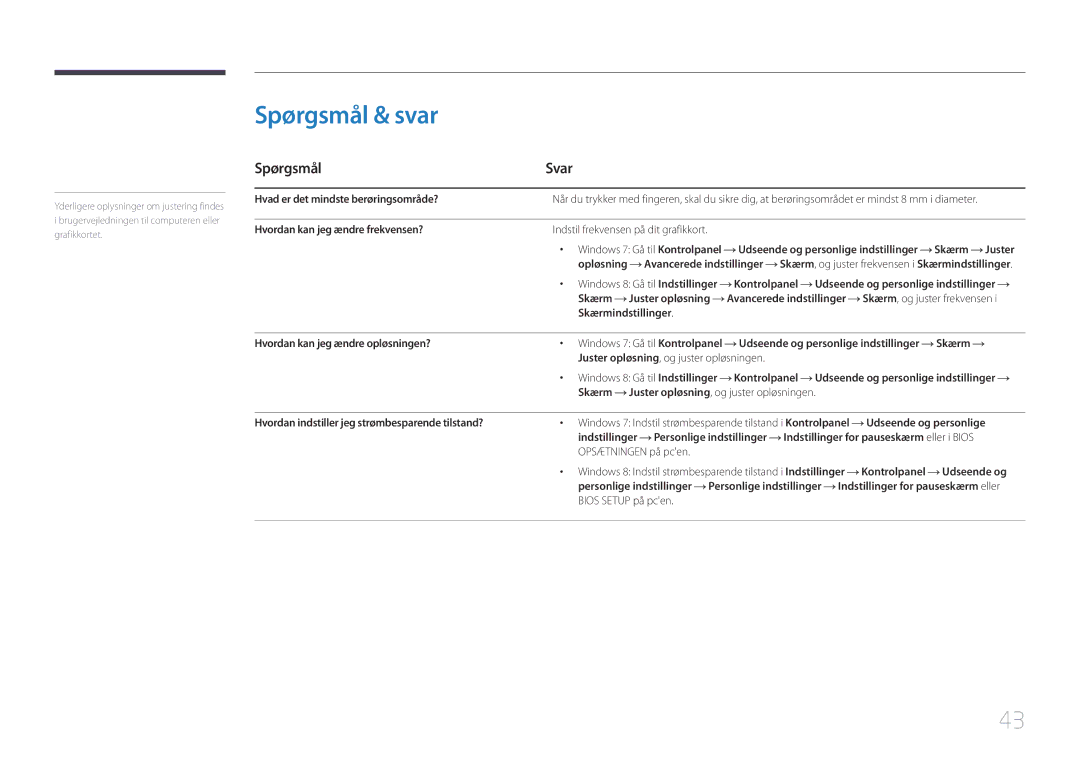 Samsung LS24C770TS/EN manual Spørgsmål & svar 