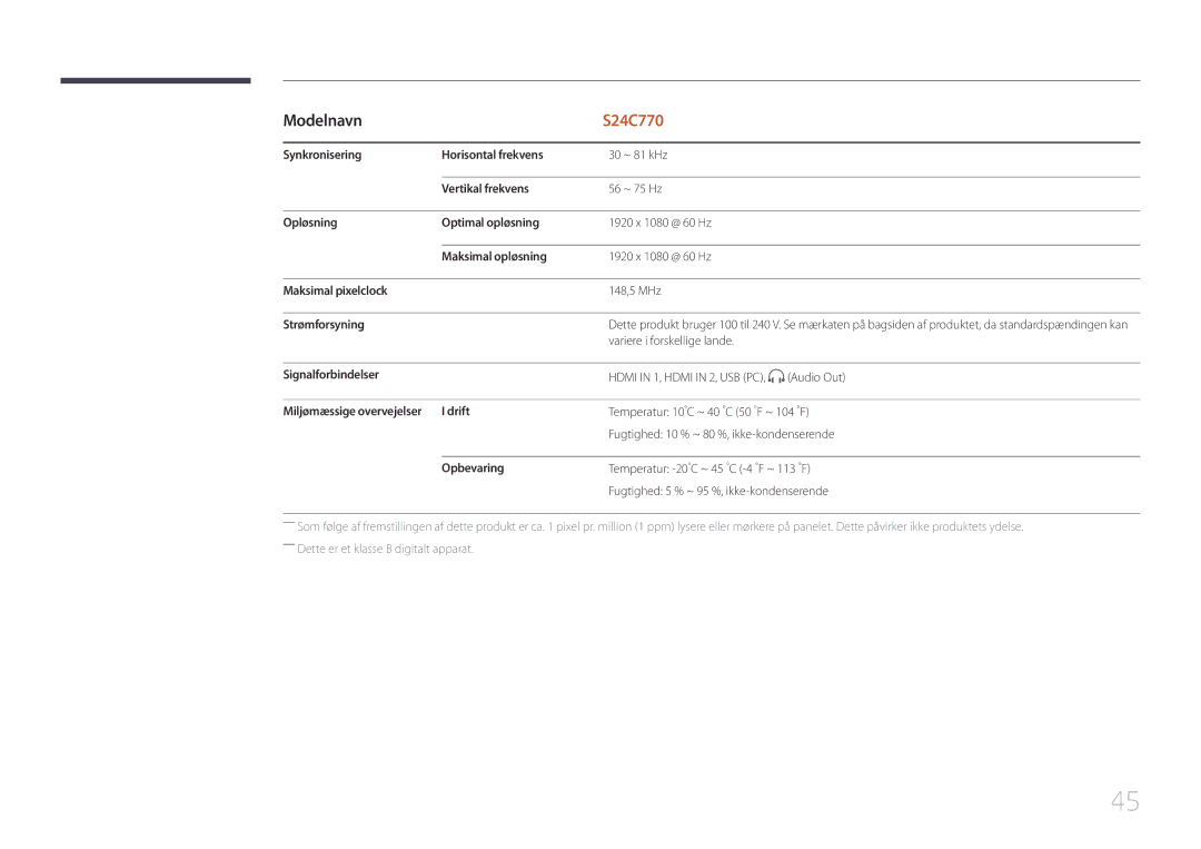 Samsung LS24C770TS/EN Synkronisering Horisontal frekvens, Vertikal frekvens, Opløsning Optimal opløsning, Strømforsyning 